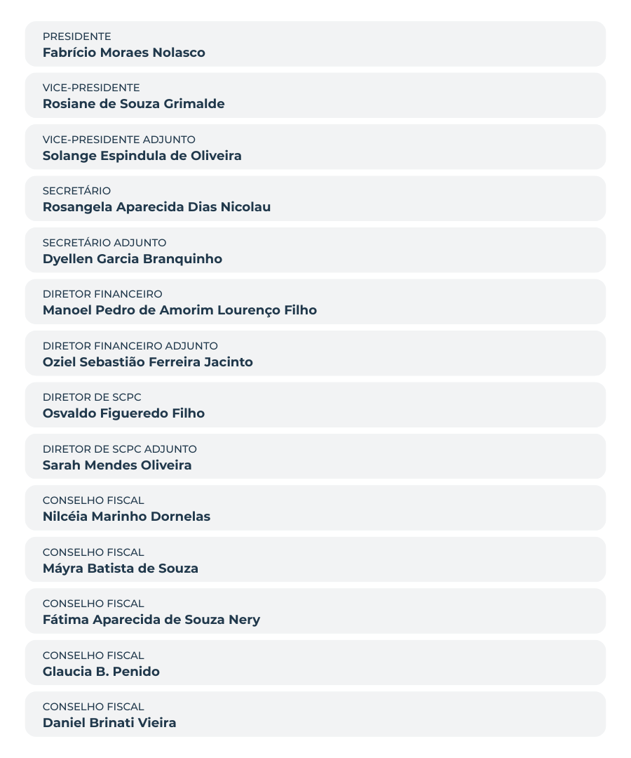 Diretoria ACIAC (900 x 1080 px)